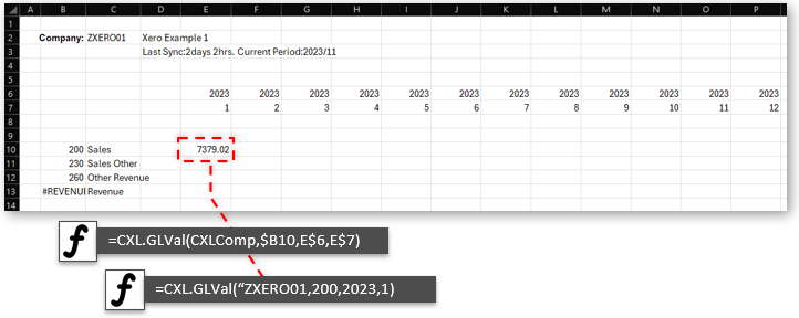 Get GL Value for period 1/2023