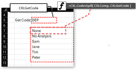 Spill gl Accounts codes to sheet