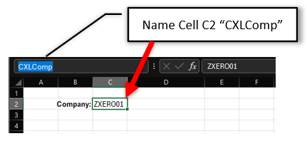 Name Cell B2