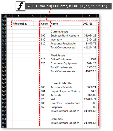 Get Balance Sheet from one function