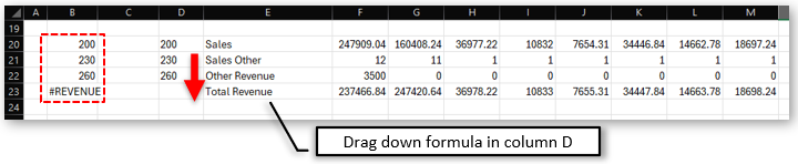 GL Totals