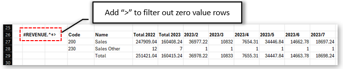 Add “>” to filter out zero value rows