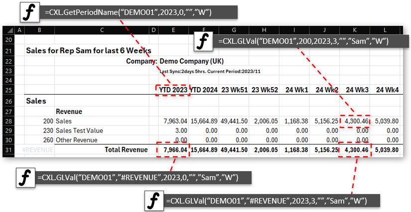Get a Balance sheet, with Cr,db and Value columns, using excel form Xero or Quickbooks