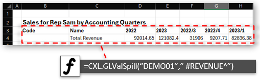 Get a Revenue from Xero or Quickbooks