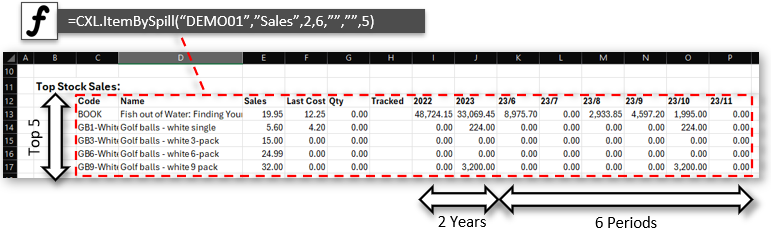 Get Customer/Vendor trunover using excel form Xero or Quickbooks