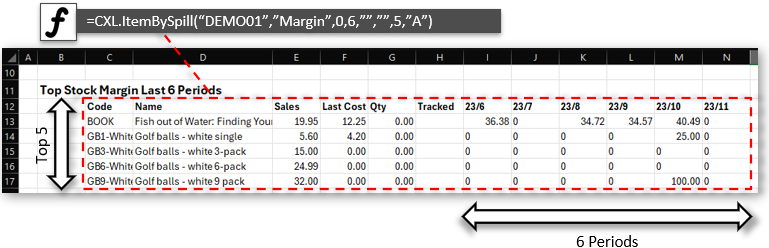 Get a Balance sheet, with Cr,db and Value columns, using excel form Xero or Quickbooks