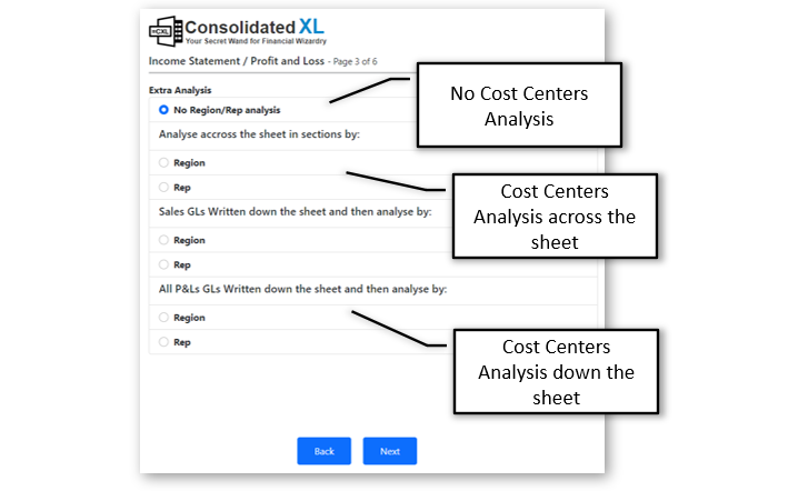 Cost Center Analysis or Not