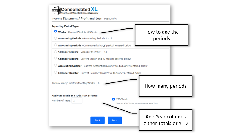 Select age the periods, and number of years to list