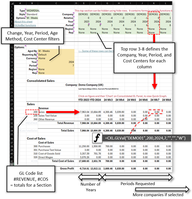 Formating Options