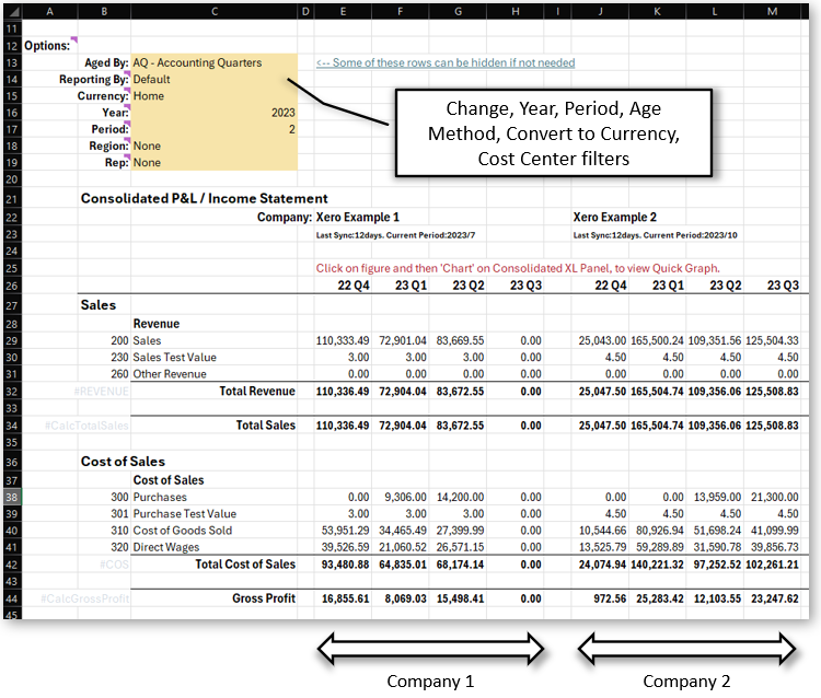 Formating Options