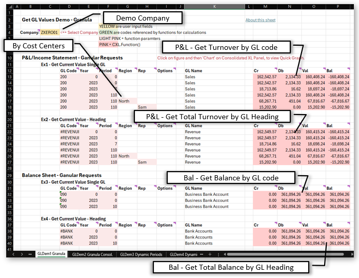 Formating Options