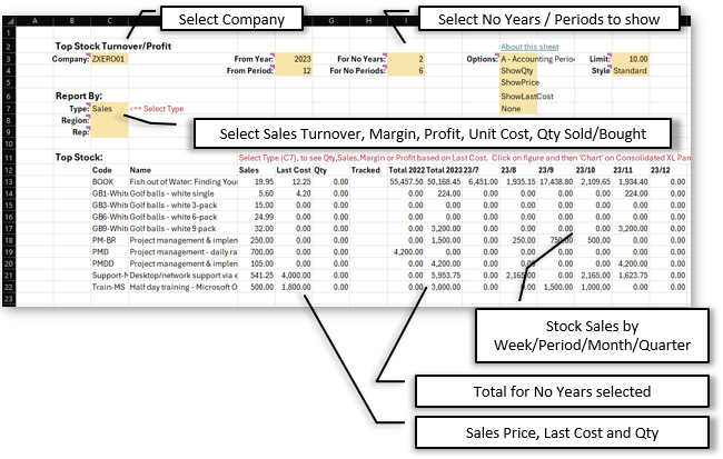 Formating Options